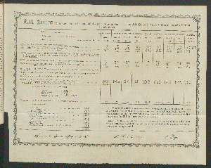 Vorschaubild von [[Boletín de la Sociedad Mexicana de Geografía y Estadística]]