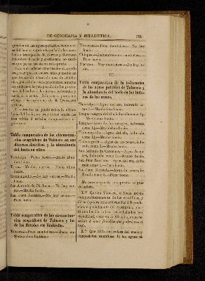 Vorschaubild von [[Boletín de la Sociedad Mexicana de Geografía y Estadística]]