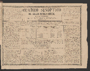 Vorschaubild von [[Boletín de la Sociedad Mexicana de Geografía y Estadística]]