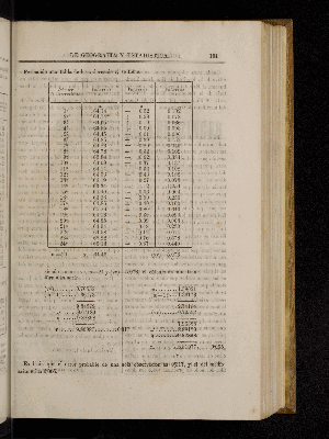 Vorschaubild von [[Boletín de la Sociedad Mexicana de Geografía y Estadística]]