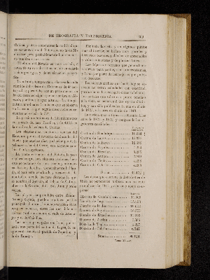 Vorschaubild von [[Boletín de la Sociedad Mexicana de Geografía y Estadística]]