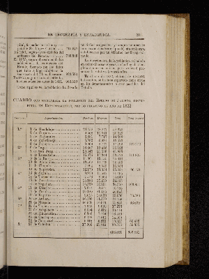 Vorschaubild von [[Boletín de la Sociedad Mexicana de Geografía y Estadística]]