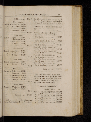 Vorschaubild von [[Boletín de la Sociedad Mexicana de Geografía y Estadística]]