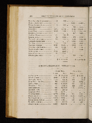 Vorschaubild von [[Boletín de la Sociedad Mexicana de Geografía y Estadística]]