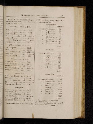 Vorschaubild von [[Boletín de la Sociedad Mexicana de Geografía y Estadística]]