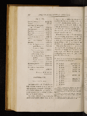 Vorschaubild von [[Boletín de la Sociedad Mexicana de Geografía y Estadística]]