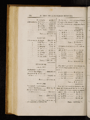 Vorschaubild von [[Boletín de la Sociedad Mexicana de Geografía y Estadística]]