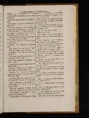 Vorschaubild von [[Boletín de la Sociedad Mexicana de Geografía y Estadística]]