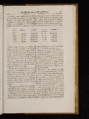 Vorschaubild von [[Boletín de la Sociedad Mexicana de Geografía y Estadística]]