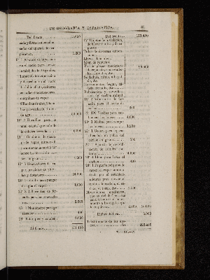 Vorschaubild von [[Boletín de la Sociedad Mexicana de Geografía y Estadística]]