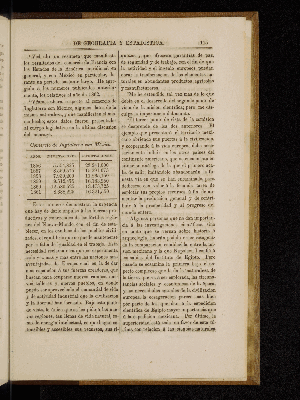 Vorschaubild von [[Boletín de la Sociedad Mexicana de Geografía y Estadística]]