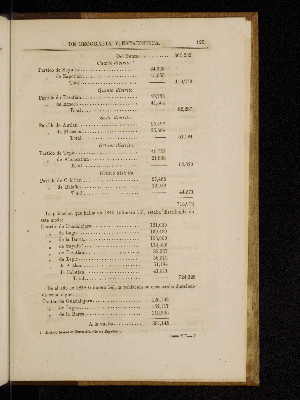 Vorschaubild von [[Boletín de la Sociedad Mexicana de Geografía y Estadística]]