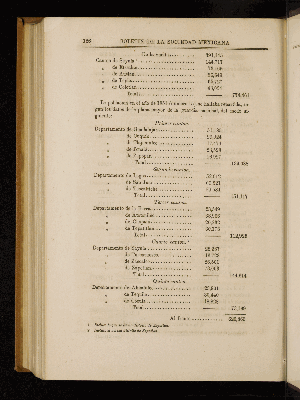 Vorschaubild von [[Boletín de la Sociedad Mexicana de Geografía y Estadística]]