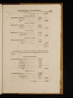 Vorschaubild von [[Boletín de la Sociedad Mexicana de Geografía y Estadística]]