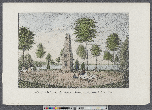 Vorschaubild von Büsch's Denkmal auf dem Walle zu Hamburg, mit Aussicht auf die Außen-Alster
(Hamburg's Vergangenheit in bildlichen Darstellungen ; 3,26)