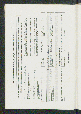 Vorschaubild von Lehrangebot Gender und Queer Studies im Sommersemester 2006