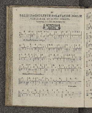 Vorschaubild von Balli spagnolette saravande follie gaaliarde, et altre sonate