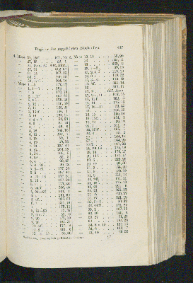 Vorschaubild Seite 417