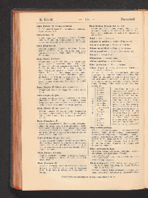 Vorschaubild von [Index de Merck]