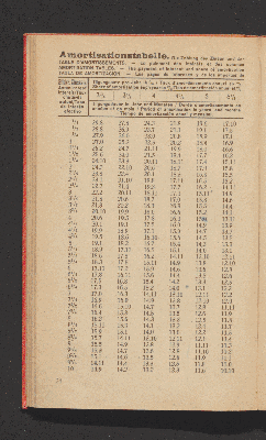 Vorschaubild von [Johannes Feldkirchner's Zins- und Amortisations-Tabellen]