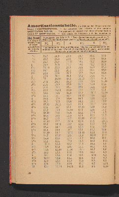 Vorschaubild von [Johannes Feldkirchner's Zins- und Amortisations-Tabellen]