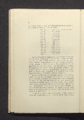 Vorschaubild von [Le cacaoyer dans l'État de Bahia]