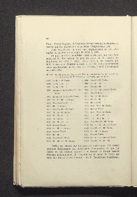 Vorschaubild von [Le cacaoyer dans l'État de Bahia]