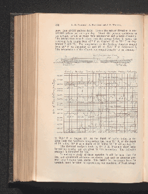 Vorschaubild von [[Zentralblatt für Bakteriologie, Parasitenkunde und Infektionskrankheiten]]