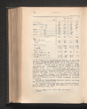 Vorschaubild von [[Zentralblatt für Bakteriologie, Parasitenkunde und Infektionskrankheiten]]