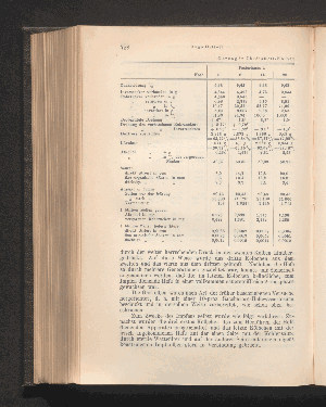 Vorschaubild von [[Zentralblatt für Bakteriologie, Parasitenkunde und Infektionskrankheiten]]