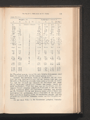 Vorschaubild von [[Zentralblatt für Bakteriologie, Parasitenkunde und Infektionskrankheiten]]