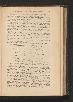 Vorschaubild von [[Zentralblatt für Bakteriologie, Parasitenkunde und Infektionskrankheiten]]