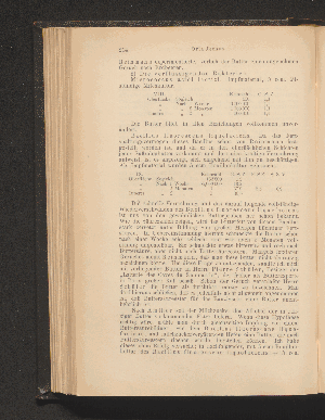 Vorschaubild von [[Zentralblatt für Bakteriologie, Parasitenkunde und Infektionskrankheiten]]