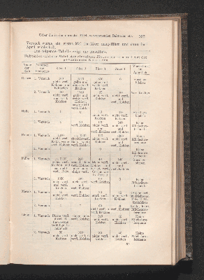 Vorschaubild von [[Zentralblatt für Bakteriologie, Parasitenkunde und Infektionskrankheiten]]