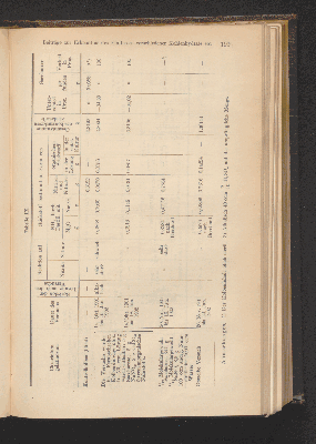 Vorschaubild von [[Zentralblatt für Bakteriologie, Parasitenkunde und Infektionskrankheiten]]