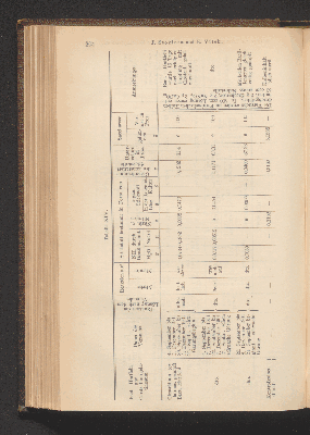 Vorschaubild von [[Zentralblatt für Bakteriologie, Parasitenkunde und Infektionskrankheiten]]