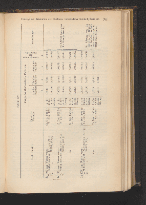 Vorschaubild von [[Zentralblatt für Bakteriologie, Parasitenkunde und Infektionskrankheiten]]