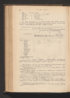 Vorschaubild von [[Zentralblatt für Bakteriologie, Parasitenkunde und Infektionskrankheiten]]