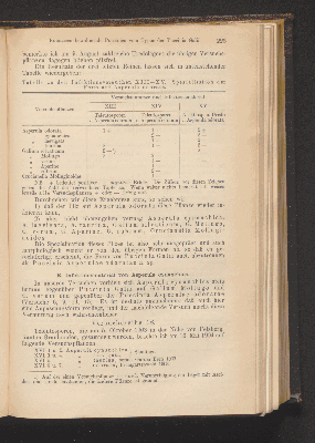 Vorschaubild von [[Zentralblatt für Bakteriologie, Parasitenkunde und Infektionskrankheiten]]