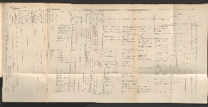 Vorschaubild von [[Zentralblatt für Bakteriologie, Parasitenkunde und Infektionskrankheiten]]