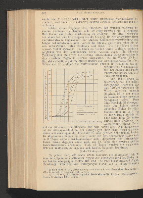 Vorschaubild von [[Zentralblatt für Bakteriologie, Parasitenkunde und Infektionskrankheiten]]