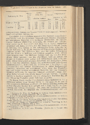 Vorschaubild von [[Zentralblatt für Bakteriologie, Parasitenkunde und Infektionskrankheiten]]