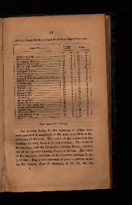 Vorschaubild von [The Port and town of Liverpool and the harbour, docks and commerce of the mersey]