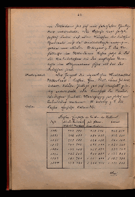 Vorschaubild von [Reisebericht, Dr. jur. von Flöckher]