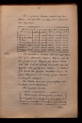 Vorschaubild von [Reisebericht, Dr. jur. von Flöckher]