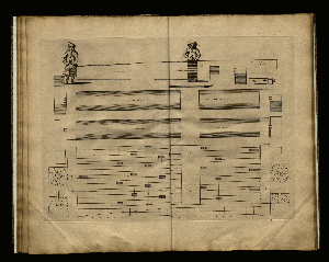 Vorschaubild von [Architectura mechanica]