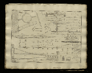 Vorschaubild von [Atlas]