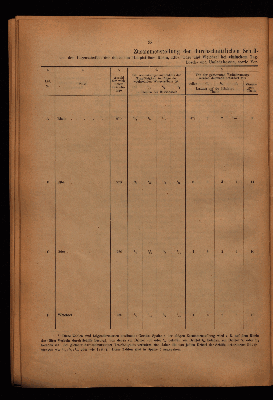 Vorschaubild von [[Die wirthschaftliche Bedeutung des Rhein-Elbe-Kanals]]