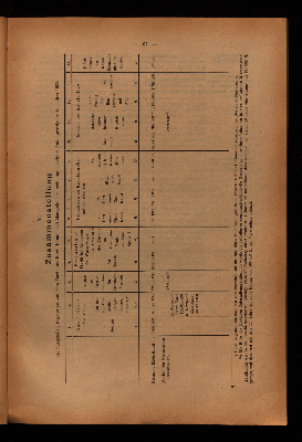 Vorschaubild von [[Die wirthschaftliche Bedeutung des Rhein-Elbe-Kanals]]