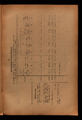 Vorschaubild von [[Die wirthschaftliche Bedeutung des Rhein-Elbe-Kanals]]